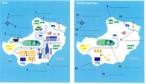 writing task1 map